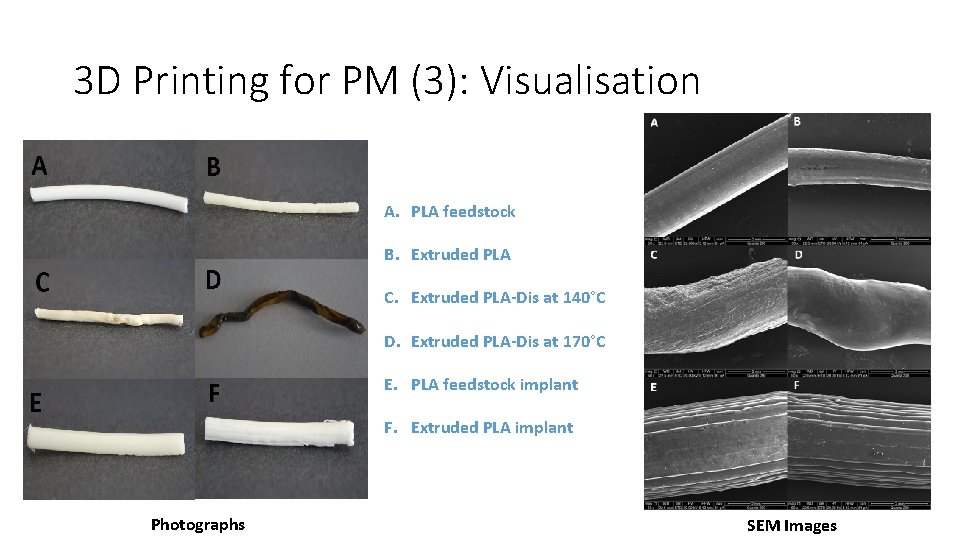 3 D Printing for PM (3): Visualisation A. PLA feedstock B. Extruded PLA C.