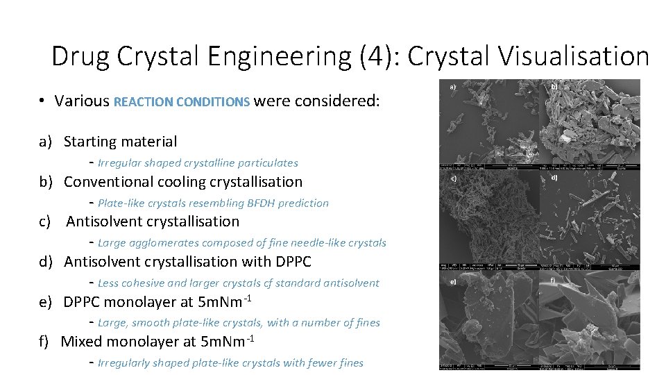 Drug Crystal Engineering (4): Crystal Visualisation • Various REACTION CONDITIONS were considered: a) Starting