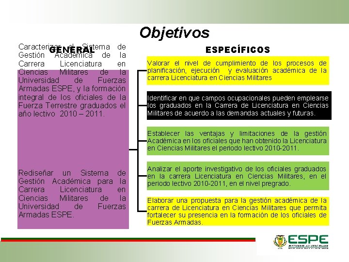 Objetivos Caracterizar el Sistema de GENERAL Gestión Académica de la Carrera Licenciatura en Ciencias