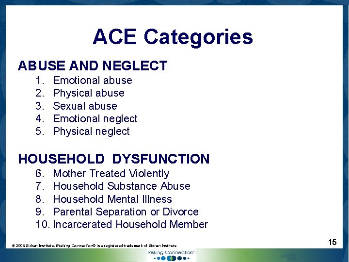 ACE Categories ABUSE AND NEGLECT 1. 2. 3. 4. 5. Emotional abuse Physical abuse