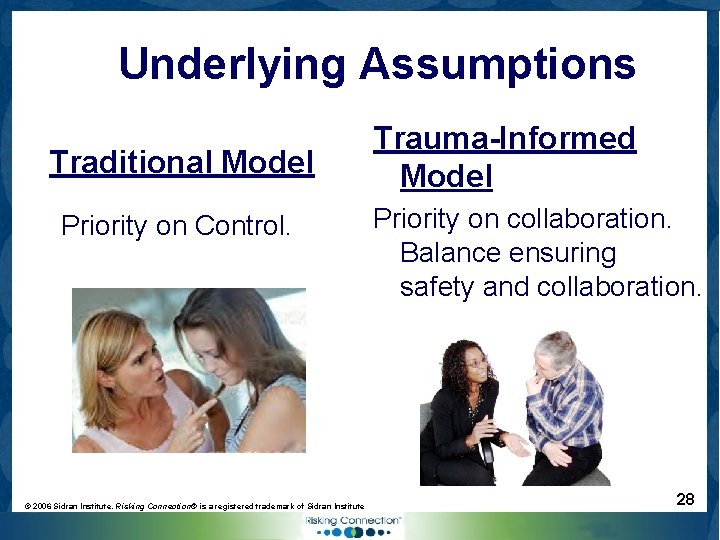 Underlying Assumptions Traditional Model Priority on Control. © 2006 Sidran Institute. Risking Connection® is