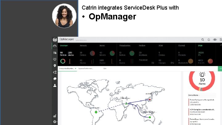 Catrin integrates Service. Desk Plus with • Op. Manager 