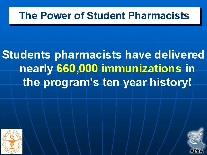 The Power of Student Pharmacists Students pharmacists have delivered nearly 660, 000 immunizations in