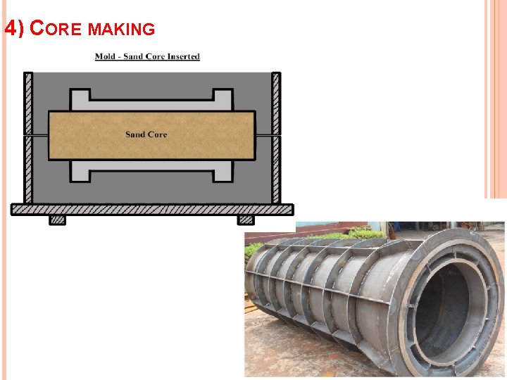 4) CORE MAKING 