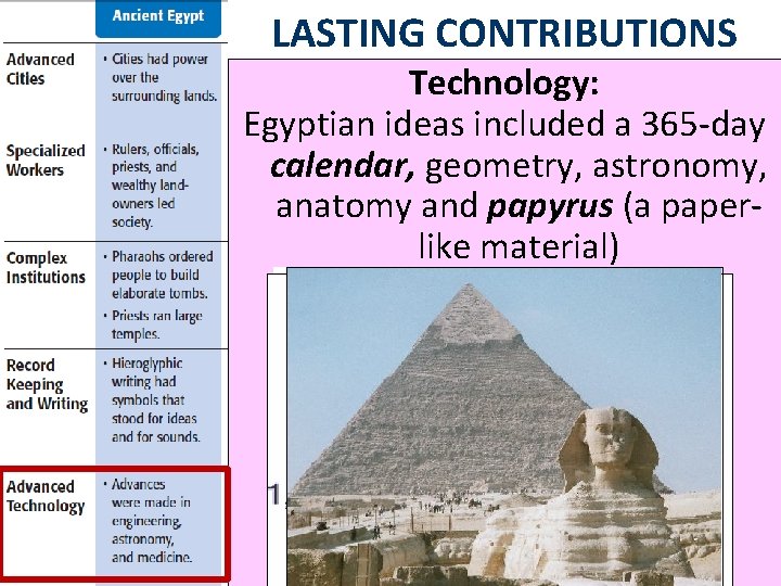 LASTING CONTRIBUTIONS Technology: Egyptian ideas included a 365 -day calendar, geometry, astronomy, anatomy and