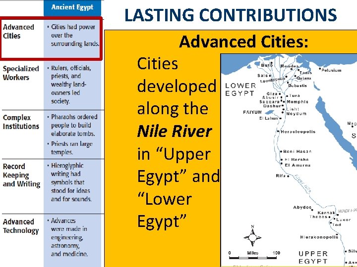 LASTING CONTRIBUTIONS Advanced Cities: Cities developed along the Nile River in “Upper Egypt” and