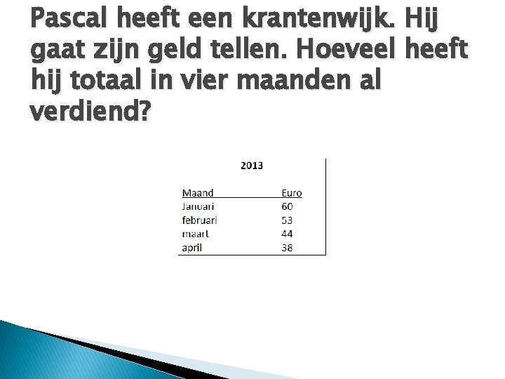 Pascal heeft een krantenwijk. Hij gaat zijn geld tellen. Hoeveel heeft hij totaal in