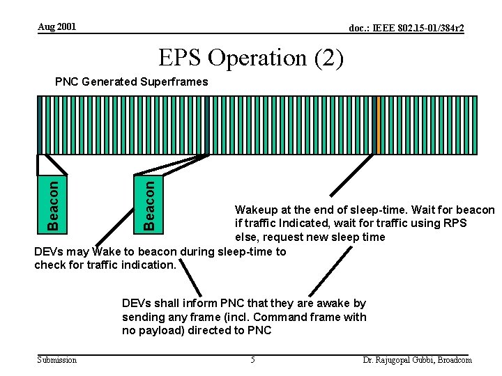Aug 2001 doc. : IEEE 802. 15 -01/384 r 2 EPS Operation (2) Beacon
