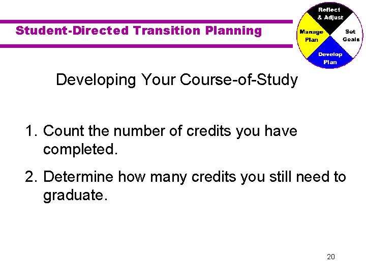 Student-Directed Transition Planning Developing Your Course-of-Study 1. Count the number of credits you have