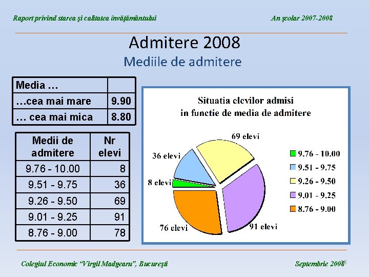 Raport privind starea şi calitatea învăţământului An şcolar 2007 -2008 ____________________________________ Admitere 2008 Mediile