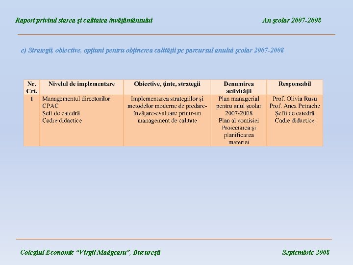 Raport privind starea şi calitatea învăţământului An şcolar 2007 -2008 ____________________________________ e) Strategii, obiective,