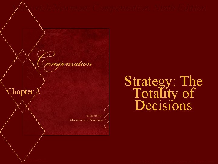 Milkovich/Newman: Compensation, Ninth Edition Chapter 2 Mc. Graw-Hill/Irwin Strategy: The Totality of Decisions Copyright