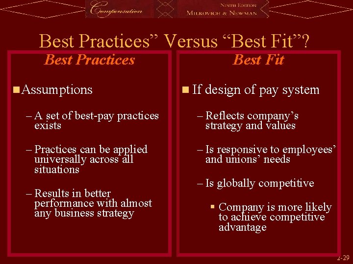Best Practices” Versus “Best Fit”? Best Practices n. Assumptions Best Fit n If design