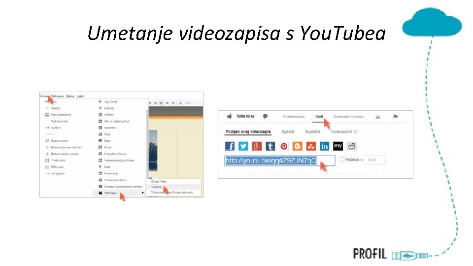 Umetanje videozapisa s You. Tubea 