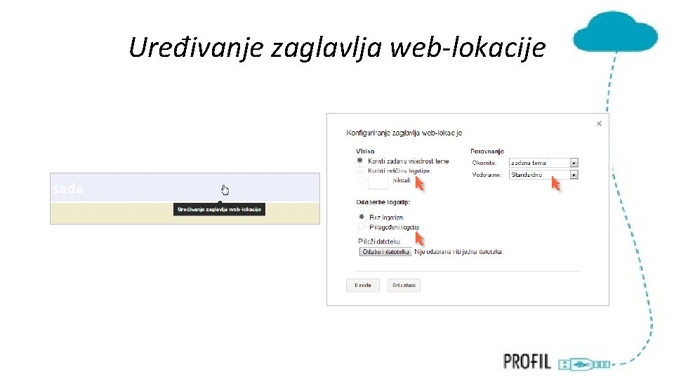 Uređivanje zaglavlja web-lokacije 