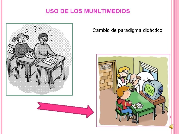 USO DE LOS MUNLTIMEDIOS Cambio de paradigma didáctico 