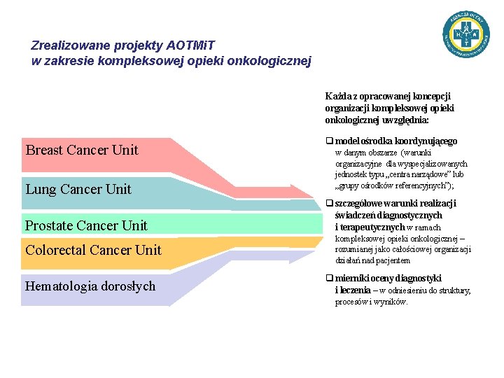 Zrealizowane projekty AOTMi. T w zakresie kompleksowej opieki onkologicznej Każda z opracowanej koncepcji organizacji