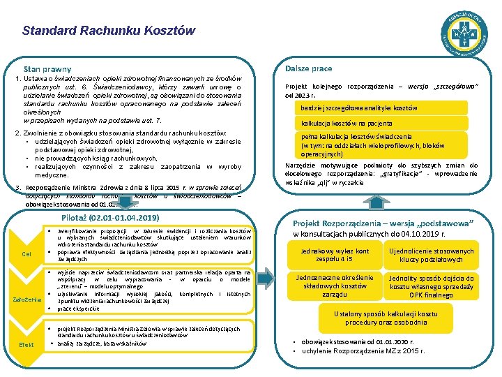 Standard Rachunku Kosztów Stan prawny 1. Ustawa o świadczeniach opieki zdrowotnej finansowanych ze środków