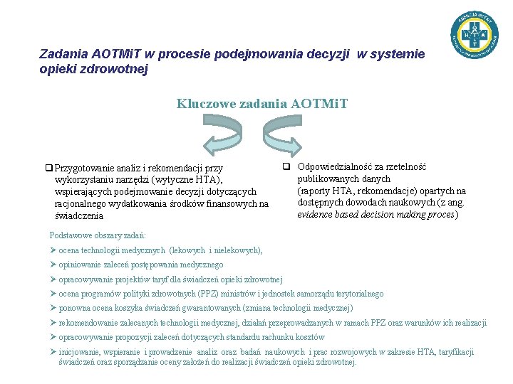 Zadania AOTMi. T w procesie podejmowania decyzji w systemie opieki zdrowotnej Kluczowe zadania AOTMi.