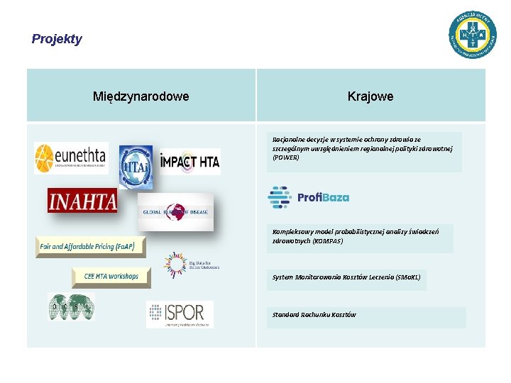 Projekty Międzynarodowe Krajowe Racjonalne decyzje w systemie ochrony zdrowia ze szczególnym uwzględnieniem regionalnej polityki