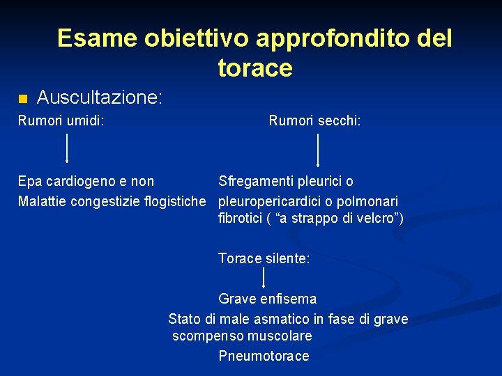 Esame obiettivo approfondito del torace n Auscultazione: Rumori umidi: Rumori secchi: Epa cardiogeno e