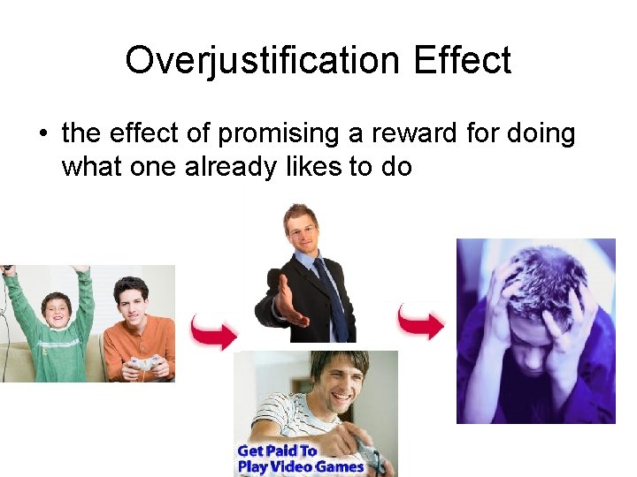 Overjustification Effect • the effect of promising a reward for doing what one already