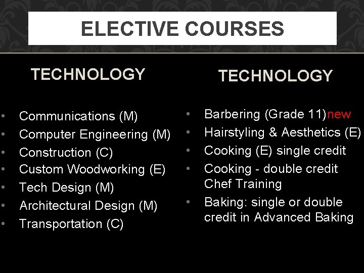 ELECTIVE COURSES TECHNOLOGY • • Communications (M) Computer Engineering (M) Construction (C) Custom Woodworking