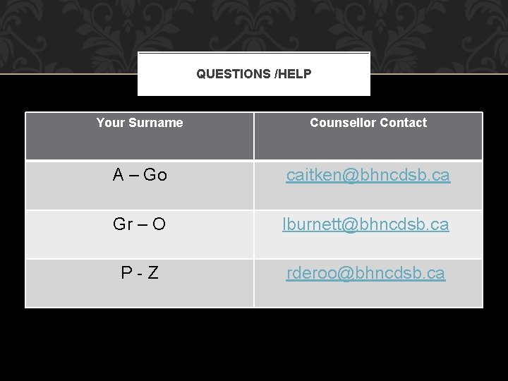 QUESTIONS /HELP Your Surname Counsellor Contact A – Go caitken@bhncdsb. ca Gr – O