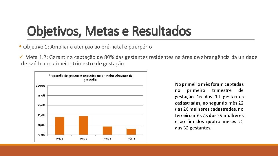 Objetivos, Metas e Resultados • Objetivo 1: Ampliar a atenção ao pré-natal e puerpério