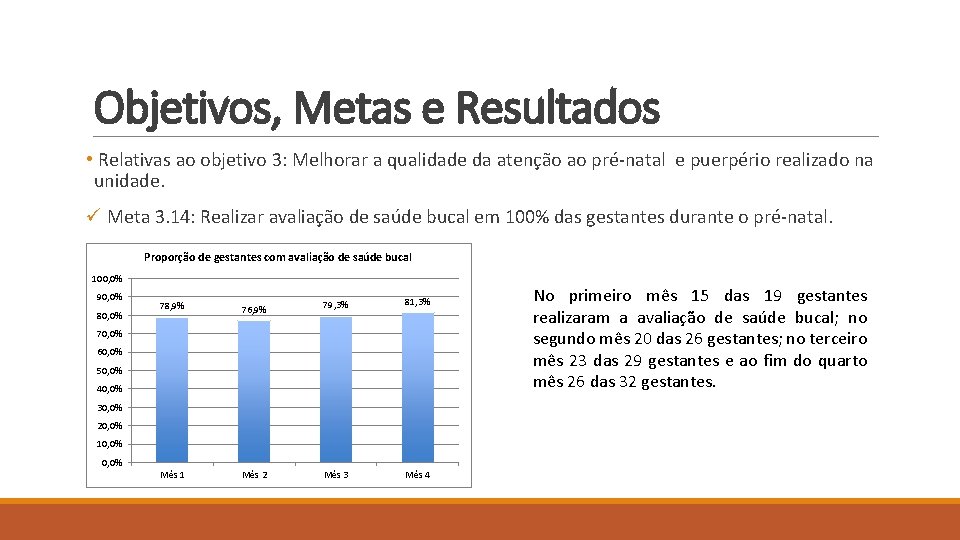 Objetivos, Metas e Resultados • Relativas ao objetivo 3: Melhorar a qualidade da atenção