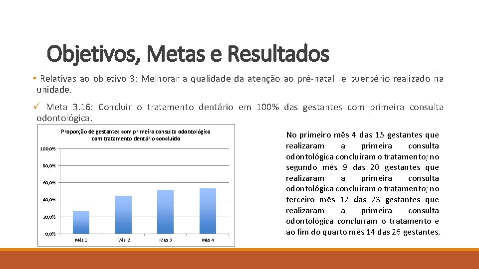 Objetivos, Metas e Resultados • Relativas ao objetivo 3: Melhorar a qualidade da atenção