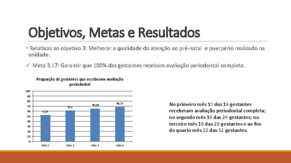 Objetivos, Metas e Resultados • Relativas ao objetivo 3: Melhorar a qualidade da atenção