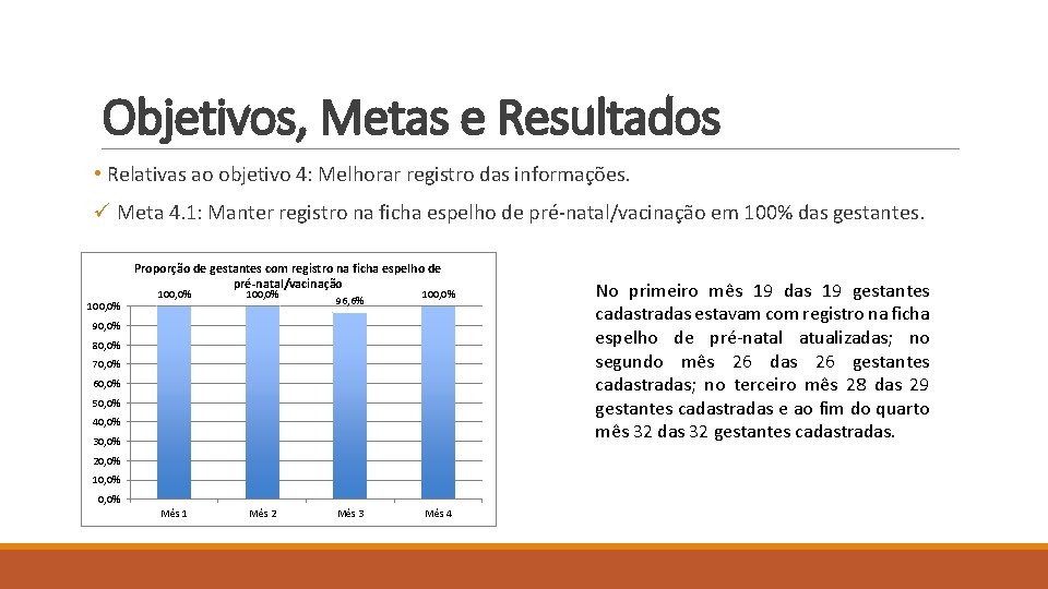 Objetivos, Metas e Resultados • Relativas ao objetivo 4: Melhorar registro das informações. ü