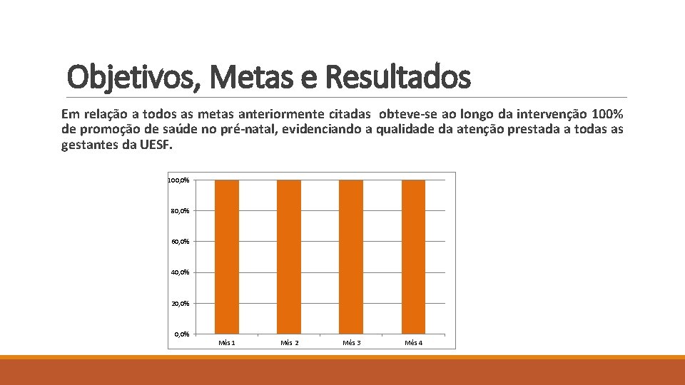 Objetivos, Metas e Resultados Em relação a todos as metas anteriormente citadas obteve-se ao