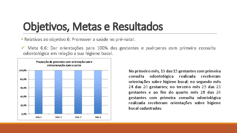 Objetivos, Metas e Resultados • Relativas ao objetivo 6: Promover a saúde no pré-natal.