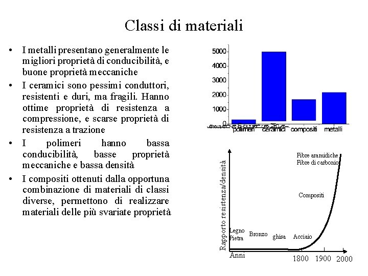  • I metalli presentano generalmente le migliori proprietà di conducibilità, e buone proprietà