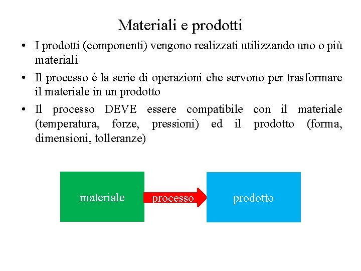 Materiali e prodotti • I prodotti (componenti) vengono realizzati utilizzando uno o più materiali