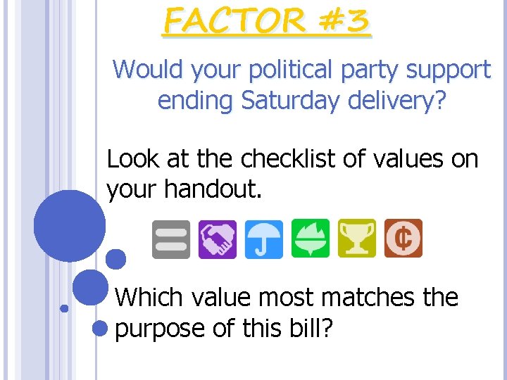 FACTOR #3 Would your political party support ending Saturday delivery? Look at the checklist