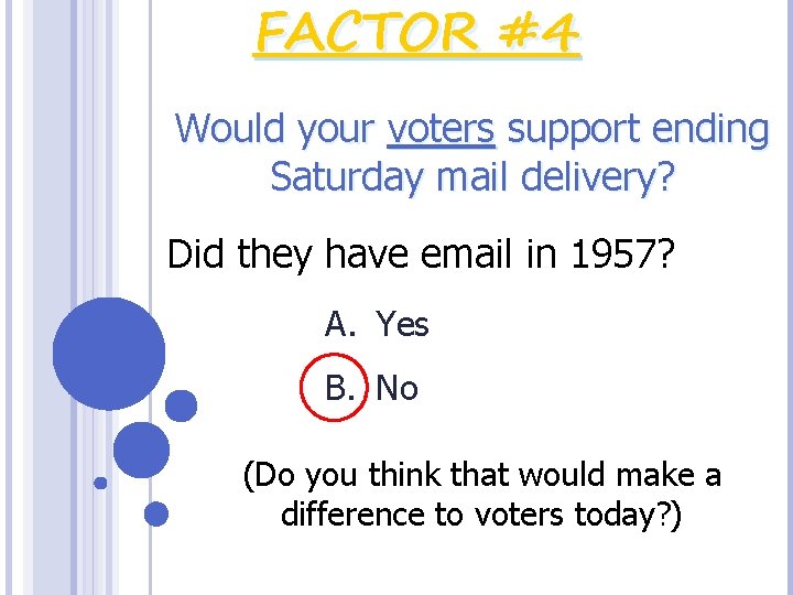 FACTOR #4 Would your voters support ending Saturday mail delivery? Did they have email