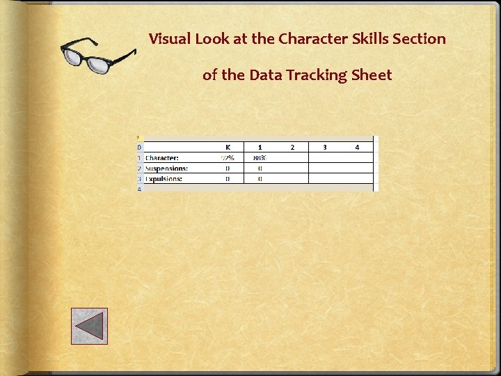 Visual Look at the Character Skills Section of the Data Tracking Sheet 
