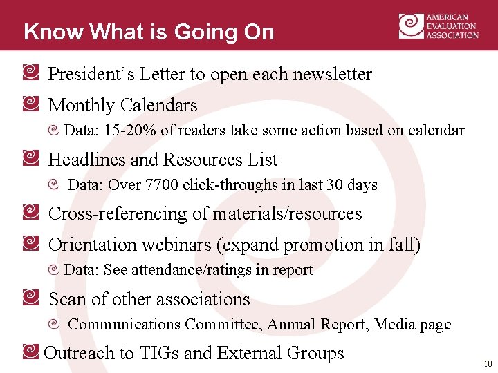 Know What is Going On President’s Letter to open each newsletter Monthly Calendars Data:
