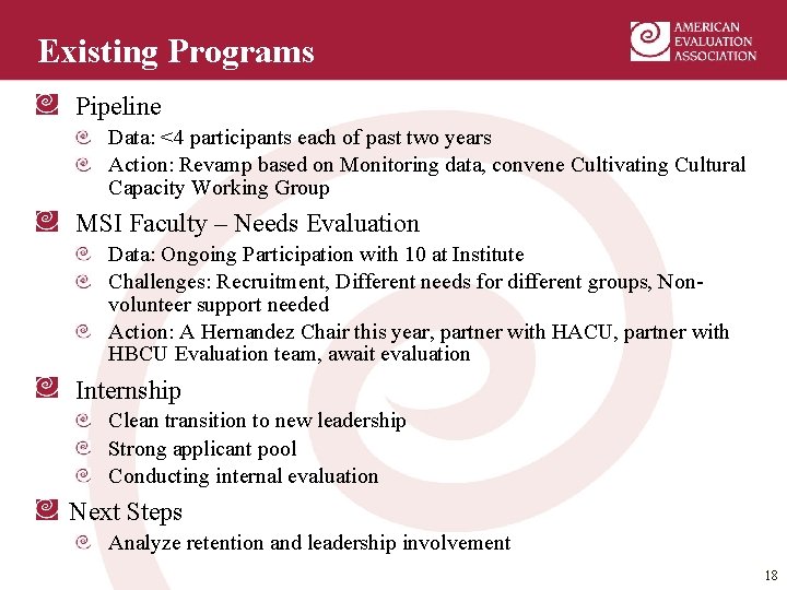 Existing Programs Pipeline Data: <4 participants each of past two years Action: Revamp based