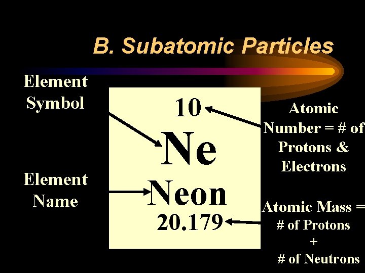 B. Subatomic Particles Element Symbol Element Name 10 Ne Neon 20. 179 Atomic Number B. Subatomic Particles Element Symbol Element Name 10 Ne Neon 20. 179 Atomic Number