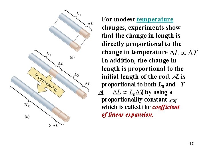 For modest temperature changes, experiments show that the change in length is directly proportional