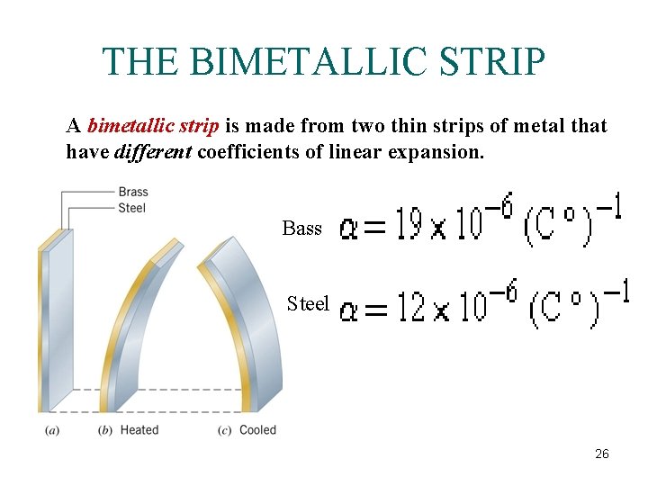 THE BIMETALLIC STRIP A bimetallic strip is made from two thin strips of metal