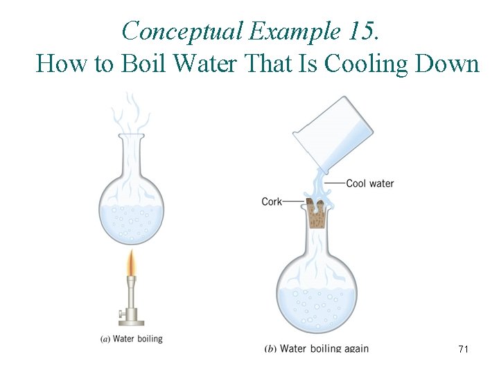 Conceptual Example 15. How to Boil Water That Is Cooling Down 71 