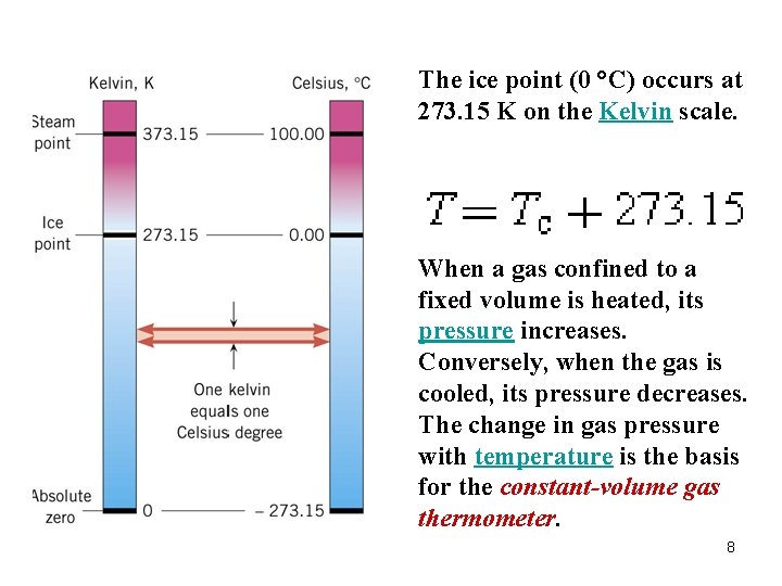 The ice point (0 °C) occurs at 273. 15 K on the Kelvin scale.