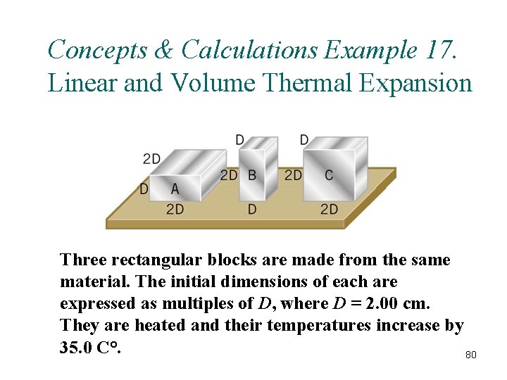 Concepts & Calculations Example 17. Linear and Volume Thermal Expansion Three rectangular blocks are