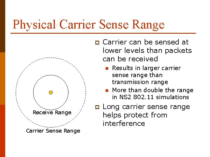 Physical Carrier Sense Range p Carrier can be sensed at lower levels than packets
