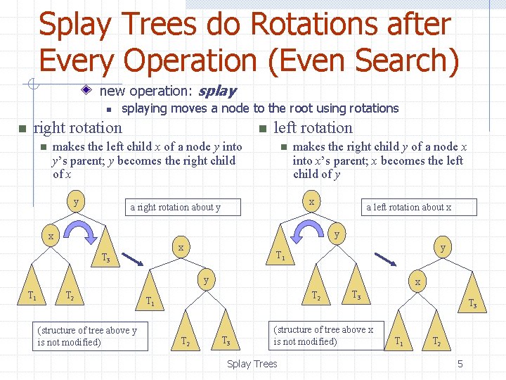 Splay Trees do Rotations after Every Operation (Even Search) new operation: splay n n